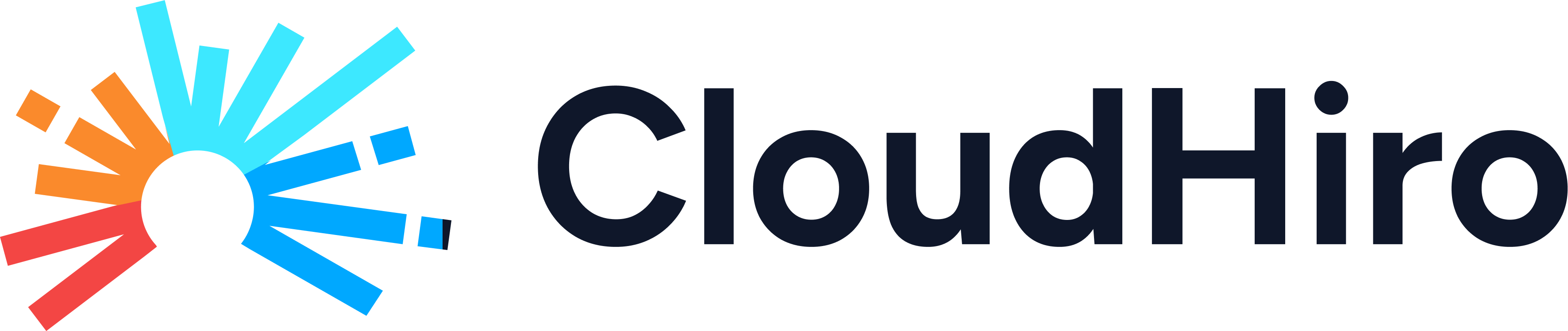 CloudHiro