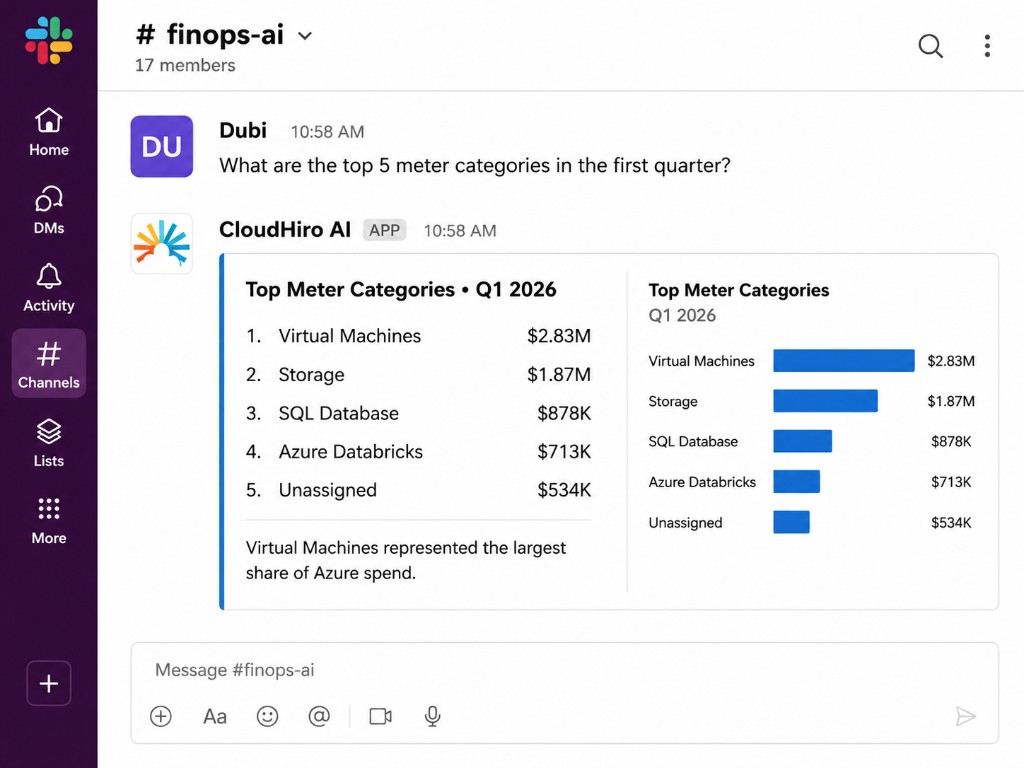 CloudHiro AI in Slack answering a question about top meter categories in Q1 2026 with ranked spend list and bar chart