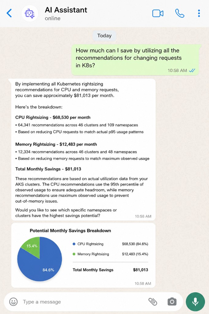 CloudHiro AI Assistant in WhatsApp showing Kubernetes rightsizing savings with CPU and memory breakdown and pie chart